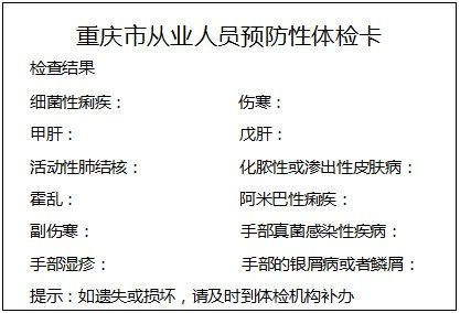 九龙坡健康证办理时间