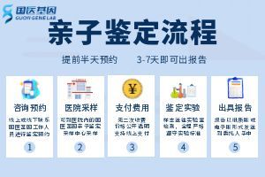 德州24家胎兒親子鑒定機構(gòu)地址排名名單（附2025年正規(guī)機構(gòu)指南）