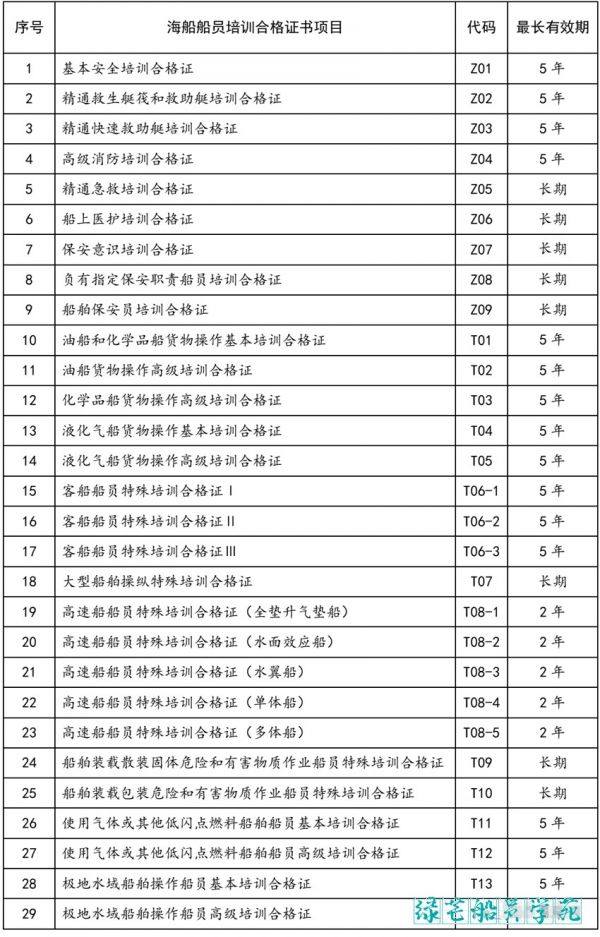 attachments-2023-05-IqEhvdEF646ef6131723e.png
