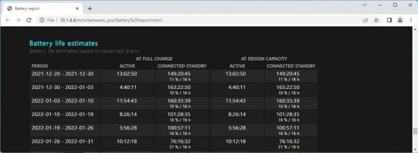 Win11筆記本電腦如何查看電池?fù)p耗和健康度？