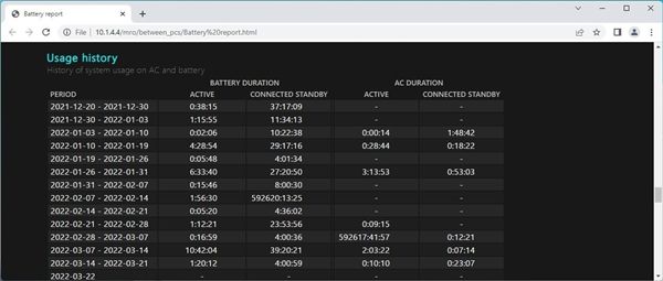 Win11筆記本電腦如何查看電池?fù)p耗和健康度？