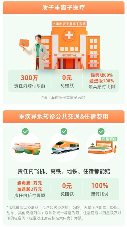 【众安】众民保百万医疗险：无健康告知，既往症人群可买