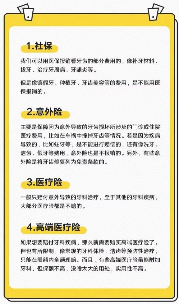 牙科保險知識