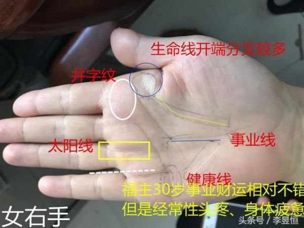 手相中健康線的出現(xiàn)，千萬不可忽視！