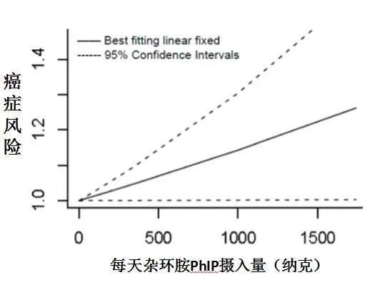 去淄博吃燒烤前，先看這份“擼串攻略”