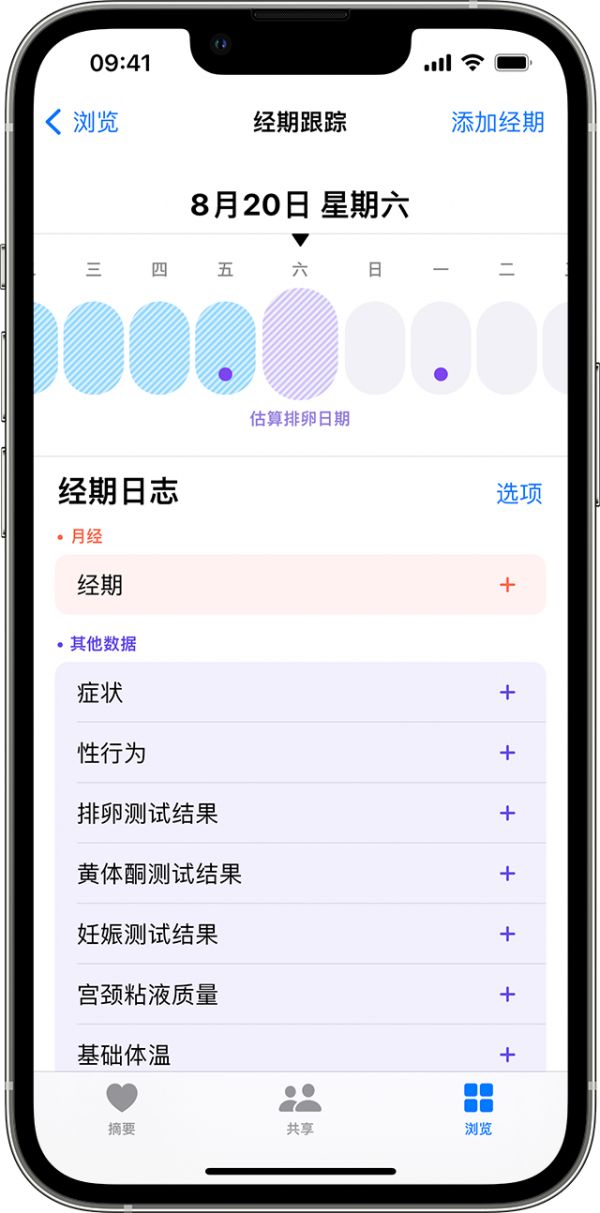 iOS 16，iPhone 13 Pro，健康，经期跟踪，估算排卵日