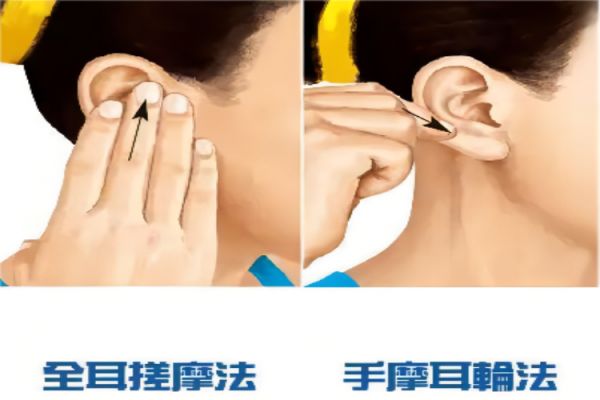 全耳搓摩法、手摩耳輪法圖