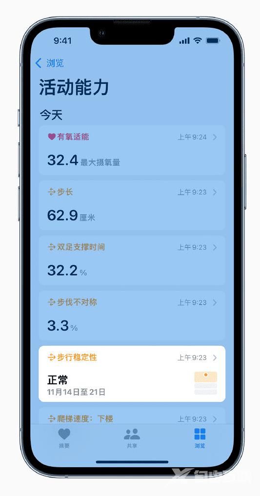 iPhone如何查看步行穩(wěn)定性 iPhone查看步行穩(wěn)定性方法