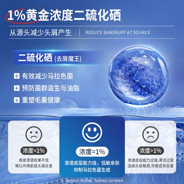 【若安好洗发水50】头皮不健康如何调养：二硫化硒洗发水液去屑止痒控油蓬松洗头膏毛囊清洁炎露男女非除螨45763