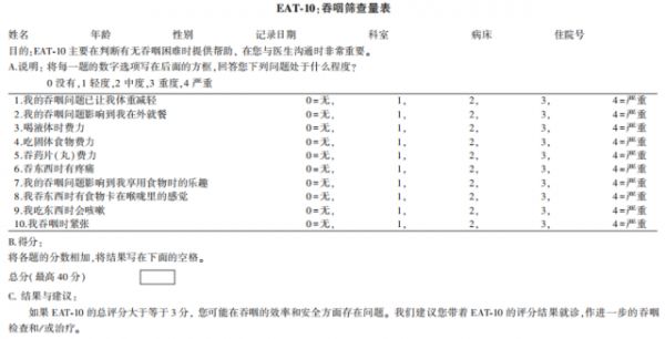 吞咽篩查量表.png