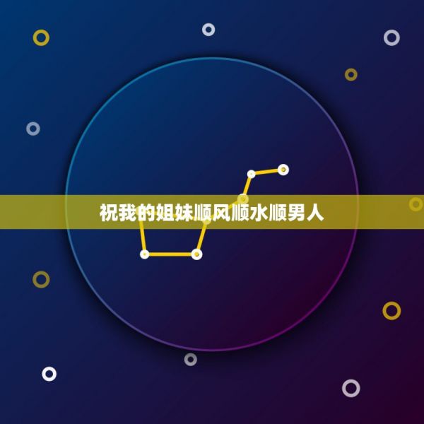 祝我的姐妹順風(fēng)順?biāo)樐腥耍瑢懡o姐妹的話&#8230;&#8230;.