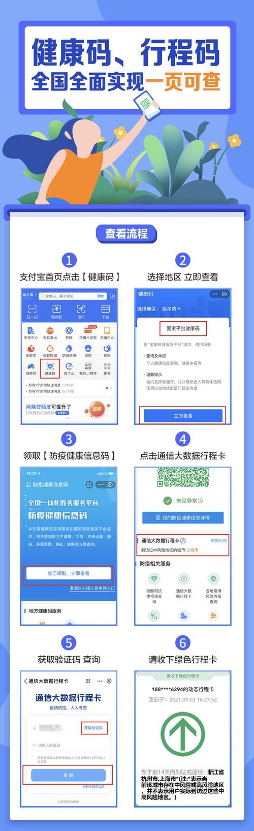 咋更换健康码手机号,咋更换健康码手机号绑定