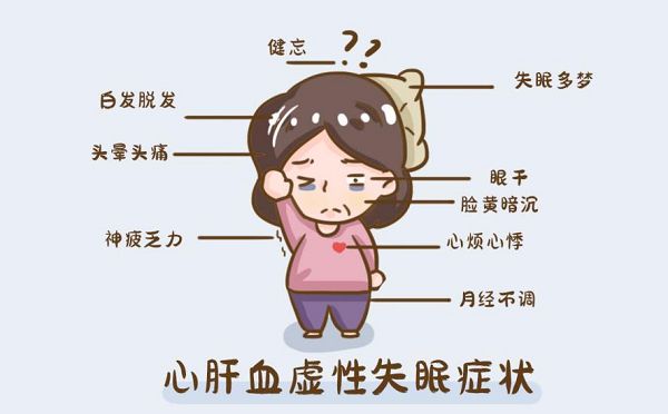 解密！失眠的人臉色發(fā)黃暗沉怎么回事