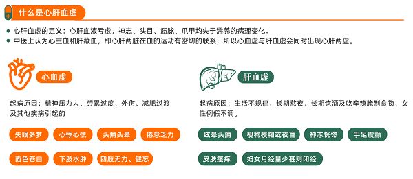 解密！失眠的人臉色發(fā)黃暗沉怎么回事