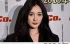 五年前與五年后對比，瞬間對楊冪肅然起敬，楊冪真的很自律！