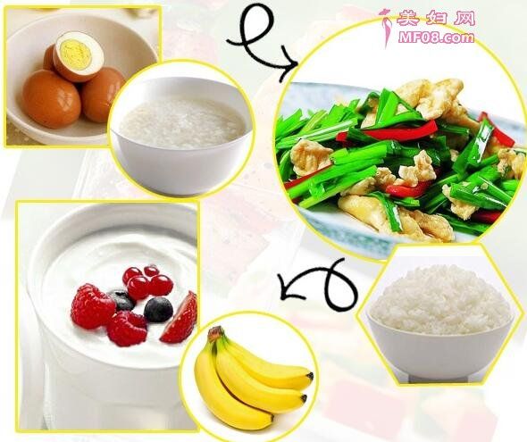 一周食譜輕松“享”瘦好身材