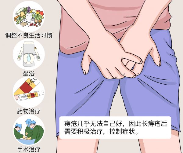 长痔疮了怎么办，自己会好吗.jpg