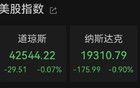突發(fā)！“美國航母遭襲擊”，美股跳水收官