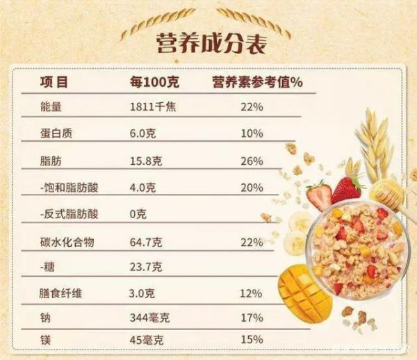 運動員要怎么合理飲食減肥 運動員減脂食譜一日三餐要求