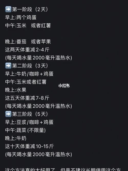如何一周瘦10斤？7個(gè)科學(xué)減肥方法幫你實(shí)現(xiàn)！(2)