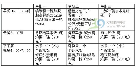 Jane：我爱喝酒能减肥吗？