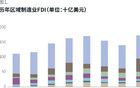 越南，又被世界上了一課！