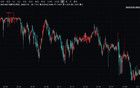 突然打到7.37！人民幣匯率被偷襲……