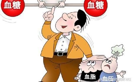 2型糖尿病患者身體越來(lái)越消瘦的原因是……