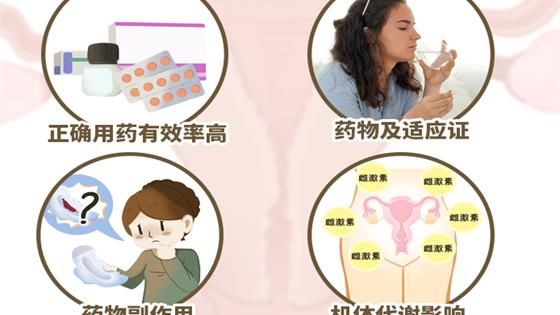 避孕針的效果怎么樣