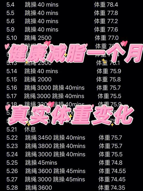 如何可以1个月瘦10斤