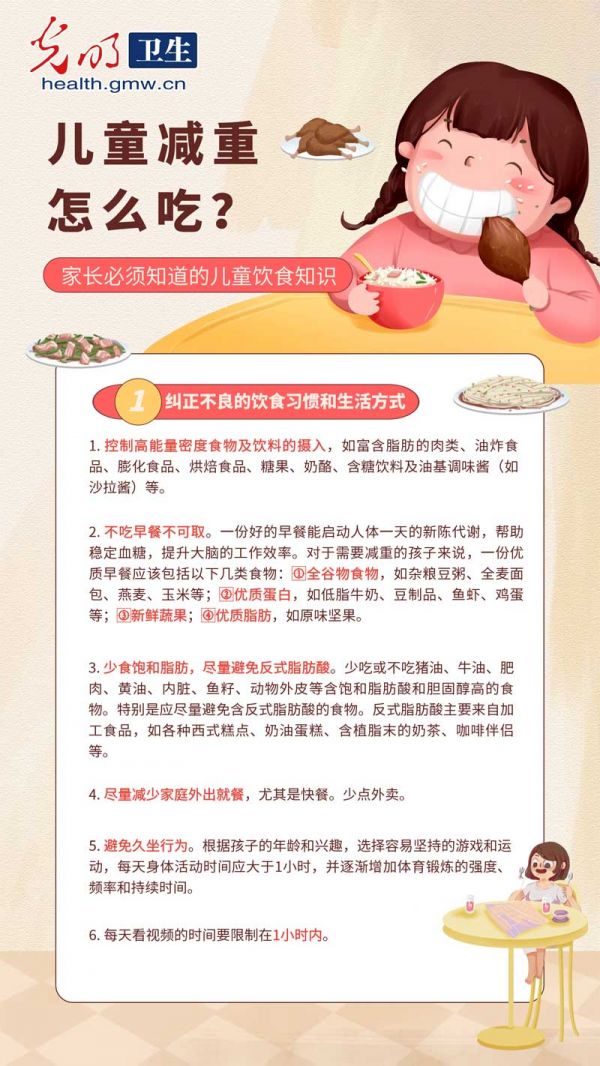 【科普海報(bào)】?jī)和瘻p重怎么吃？4個(gè)提醒讓你健康瘦