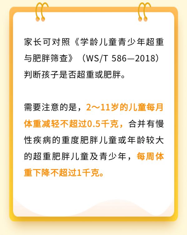 【科普海報(bào)】?jī)和瘻p重怎么吃？4個(gè)提醒讓你健康瘦