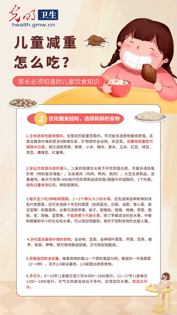 【科普海報(bào)】?jī)和瘻p重怎么吃？4個(gè)提醒讓你健康瘦