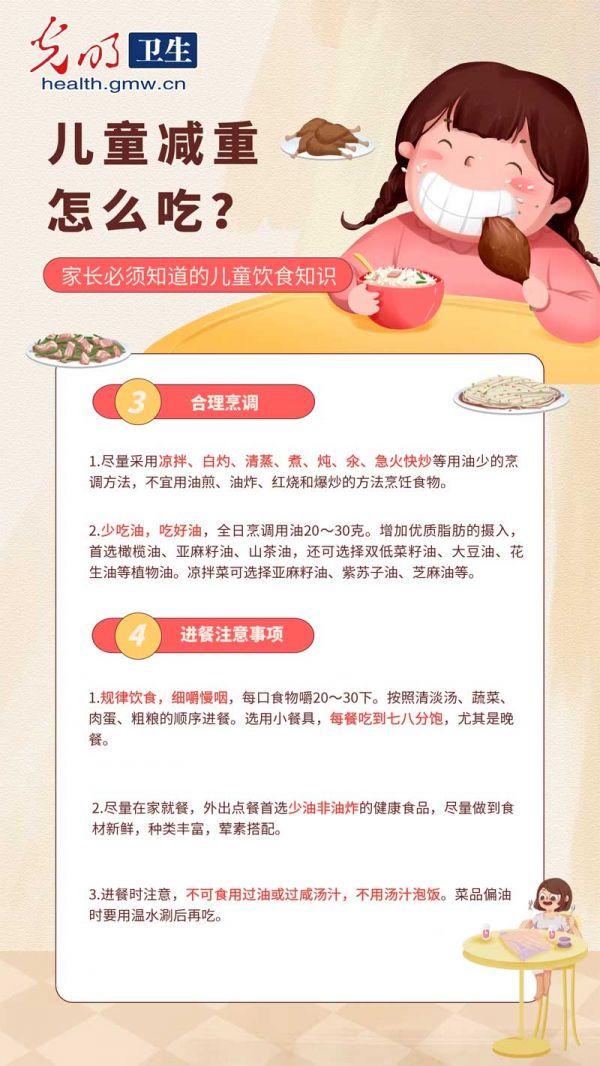 【科普海報(bào)】?jī)和瘻p重怎么吃？4個(gè)提醒讓你健康瘦