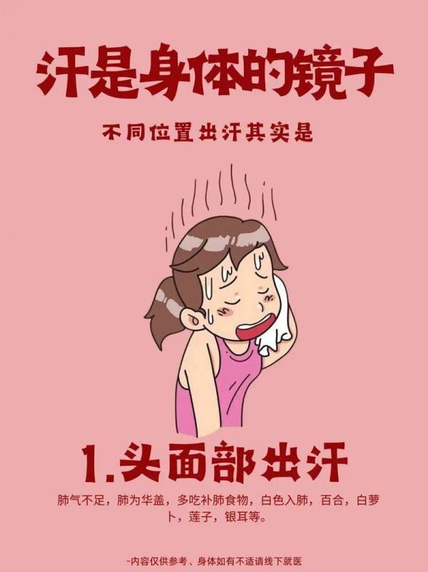 如何在家里出汗减肥