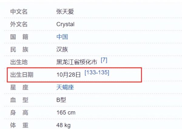 張?zhí)鞇蹫槭裁匆哪挲g 張?zhí)鞇垡恢备哪挲g是什么原因什么梗