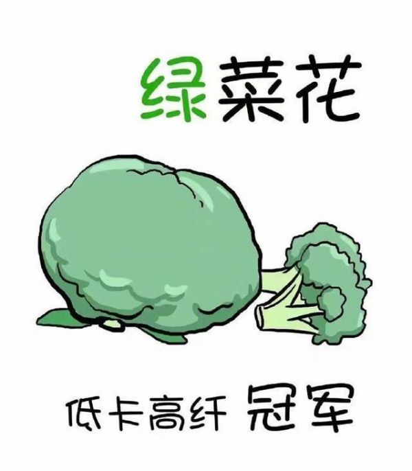 減肥“吃草大法”？這九種食物才是輕體捷徑！