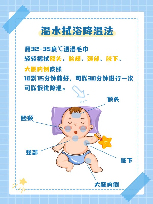 發(fā)燒別慌，六個退燒小技巧來幫忙！