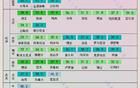 日内瓦公约之战俘待遇VS劳动法
