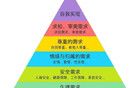 如何讓子女像沉迷手游一樣沉迷學習？只需解決一個人性矛盾