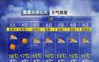 驟降9℃！大反轉(zhuǎn)！江西下雪時間表來了