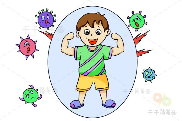 兒童健康科普 免疫力提高_(dá)健康生活簡(jiǎn)筆畫