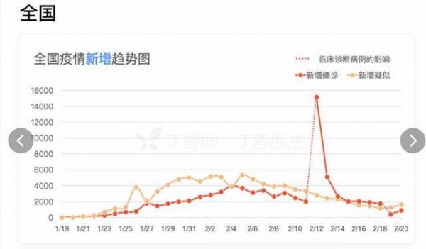 疫情過去人人成了美食家？！復(fù)工后發(fā)現(xiàn)體重暴漲怎么減肥？