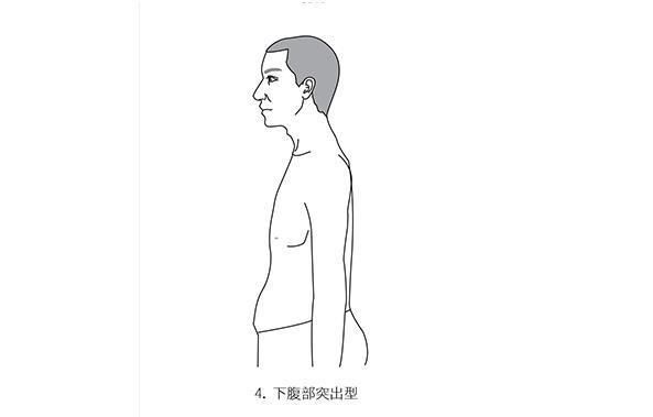 人不胖肚子卻很大？可能是這4種疾病的信號，每一種都需要重視！