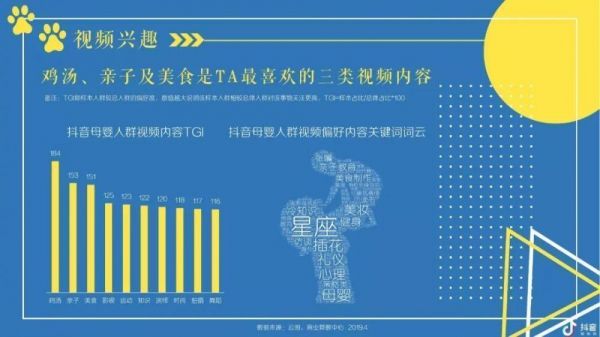 靠50萬粉絲創(chuàng)造2000萬銷售額，母嬰界李佳琦是如何煉成的？-第5張圖片-周小輝博客