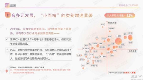 靠50萬粉絲創(chuàng)造2000萬銷售額，母嬰界李佳琦是如何煉成的？-第4張圖片-周小輝博客