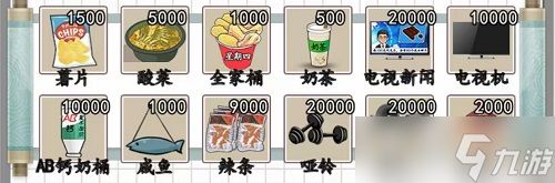 爆梗脑洞阿江瘦身记怎么通关