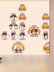 爆梗找茬王甄嬛的鄰居怎么過關(guān)