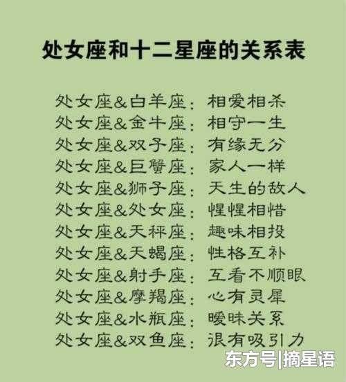 十二星座最有效的減齡方法, 看了一定不會吃虧!！