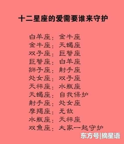十二星座最有效的減齡方法, 看了一定不會吃虧!！